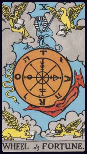 The Wheel of Fortune card from the Rider Waite Smith deck