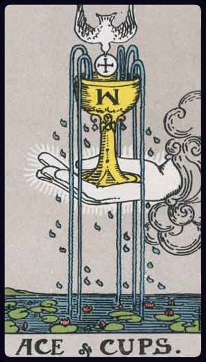 The Ace of Cups from the Rider Waite Smith Tarot