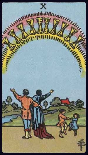 The Ten of Cups from the Rider Waite Smith Tarot